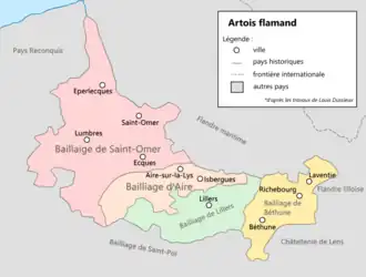 Flandres artésiennes