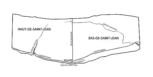 Plan de la municipalité