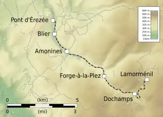 Image illustrative de l’article Tramway touristique de l'Aisne