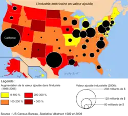 Valeur ajoutée de l'industrie aux États-Unis.
