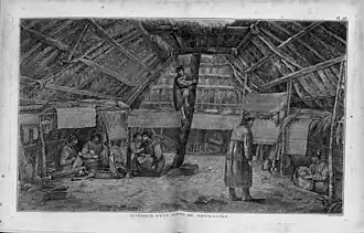 Intérieur d'une maison d'Oonalashka