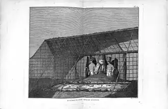 Intérieur d'un morais d'Atooi