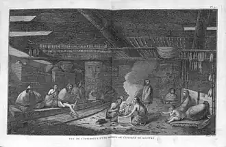 Vue de l'intérieur d'une maison de l'entrée de Nootka