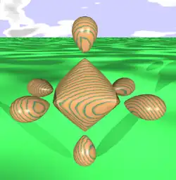 Surface de Cassini à 6 foyers.