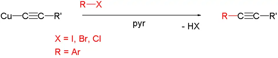 Réaction de Castro-Stephens