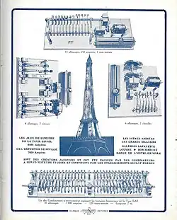 Combinateurs Soulat Frères.