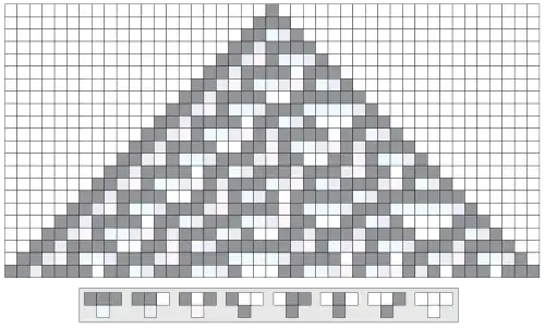 Évolution de l'automate à partir de la configuration initiale où une seule cellule est dans l'état 1 (noir).