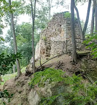 Image illustrative de l’article Château de Labarre