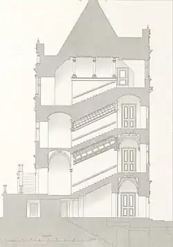 Schéma en noir et blanc d'un escalier.