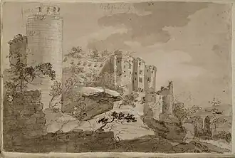 Château du Haut-Koenigsbourg François Walter, fin du XVIIIe siècle