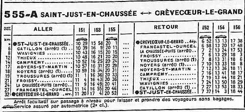 Horaires de la ligne en 1936.