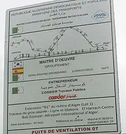 Extension de la ligne B1 El Harrach - Aéroport