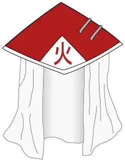 Représentation du chapeau du Hokage au début de l’anime
