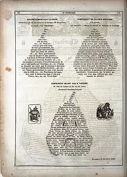 Page de journal avec composition typographique.