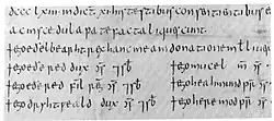 Un parchemin portant deux lignes de texte à l'encre noire, suivies d'une liste de noms sur deux colonnes, tous précédés d'une croix