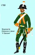 Régiment de chasseurs à cheval de Hainaut 1788 − 1789