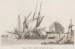 Deux chasse-marée à quai à mer haute, au début du XIXe siècle.