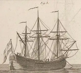 Un chatte sous pavillon d’un pays nordique à la fin du XVIIIe&nbsp;siècle.