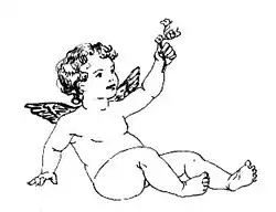 Représentations traditionnelles