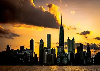 Coucher de soleil depuis le lac Michigan.