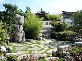 Image illustrative de l’article Jardins du monde (Berlin-Marzahn)