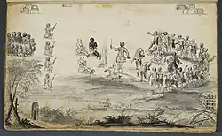 Graffenried et Lawson comme prisonniers des Tuscarora