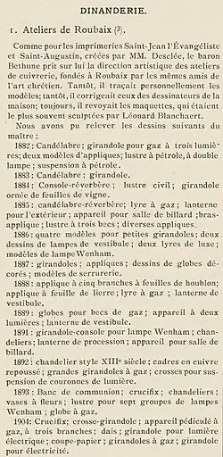 Chronologie du travail de Jean Baptiste Bethune pour la Cuivrerie Desclée Frères & Cie d'après Helbig