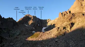 Vue de la cime Genova depuis l'ouest.