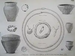 Fouilles de Léon Morel, cimetière de Crons.