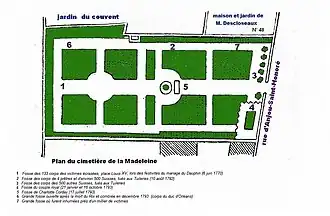 Plan du cimetière de la Madeleine