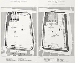 Plan du cimetière et de l'église des Innocents en 1550 et 1780.