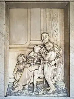 Tombe de la famille Facchi.