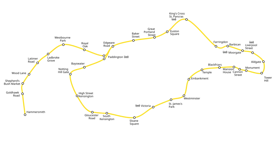 Voir la carte de la ligne.