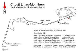 Illustration del'autodrome de Linas-Montlhéry.