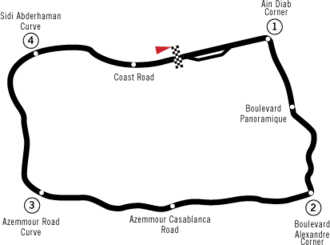 Circuit d'Ain-Diab