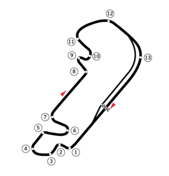 Indianapolis Motor Speedway