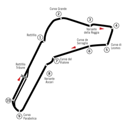 Description de l'image Circuit Monza.png.