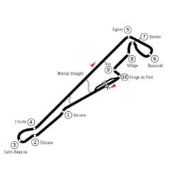 Illustration du circuit Paul-Ricard.