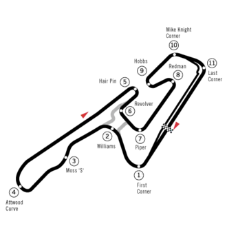 Circuit international d'Okayama