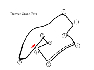 Circuit Pepsi Center