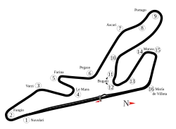 Jarama (entre 1967 et 1981)