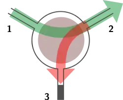 Circulator-based isolator.