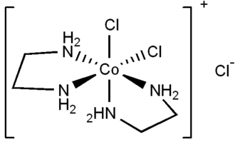 Image illustrative de l’article Chlorure de cis-dichlorobis(éthylènediamine)cobalt(III)