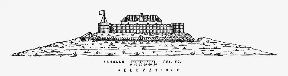 Dessin de Aristide Beaugrand-Champagne, d'après James Duncan