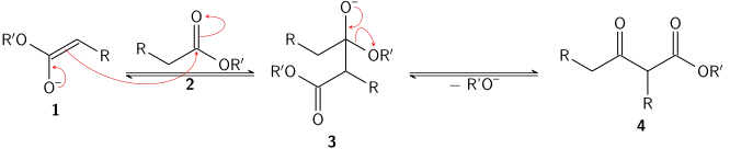 Condensation de Claisen impliquant la réaction entre un énolate d'ester et un ester pour former un β-cétoester.