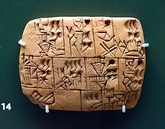 Tablette proto-cunéiforme en argile divisée en cases sur trois rangées.