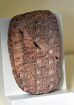 Tablette en argile ébréchée, divisée en cases comprenant des signes proto-cunéiformes et numériques.