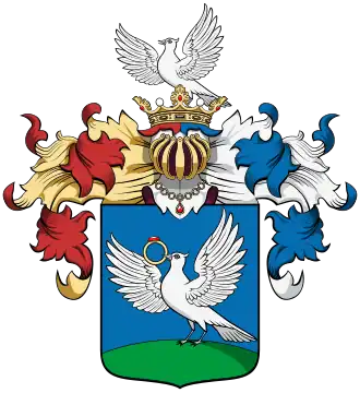 Famille Bárány de Jászberény & Rendes