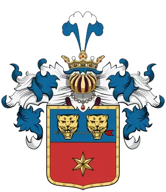 Famille Becz de Csikszentmárton