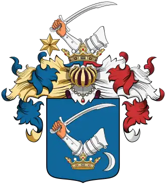 Famille Bodó de Bodfalva